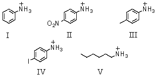 Which of these would be predicted to have the largest pK<sub>a</sub>?   A) I B) II C) III D) IV E) V