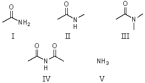 Which of these is the strongest acid?   A) I B) II C) III D) IV E) V