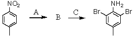 Consider the synthesis below.What is reagent A?   A) Br<sub>2</sub>,FeBr<sub>3</sub> B) Fe,HCl; then OH<sup>-</sup> C) NH<sub>2</sub>Cl,AlCl<sub>3</sub> D) H<sub>3</sub>PO<sub>2</sub> E) LiNH<sub>2</sub>