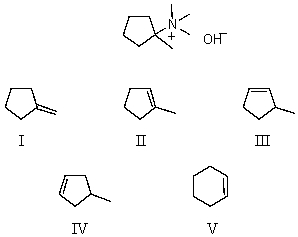 What is the chief product of the Hofmann elimination reaction applied to the compound shown?   A) I B) II C) III D) IV E) V