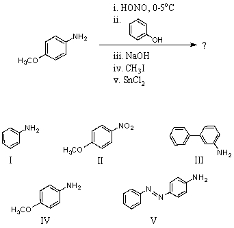 Which is the major product of the following reaction?   2 A) I B) II C) III D) IV E) V
