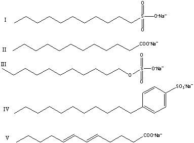 What of the following salts are useful for washing fatty stains in hard water?   A) II and V B) I,II and V C) I,III and IV D) I,II,III,and IV E) I,II,III,IV and V