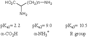 What is the pI of the following amino acid?   A) 1.5 B) 6.3 C) 5.6 D) 9.8 E) 7.2