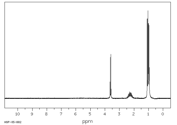 The <sup>1</sup>H NMR spectrum for valine in D<sub>2</sub>O is below. Assign the three major signals that appear in the spectrum. Why is the proton of the carboxylic acid absent?  