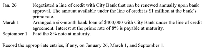 The following selected transactions relate to liabilities of Deco Emporium whose fiscal year ends on December 31.  