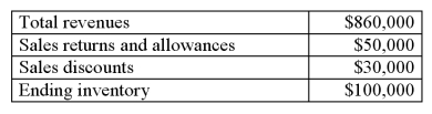 Eric Company has the following information:   What is the amount of net revenues for Eric Company? A)  $330,000. B)  $230,000. C)  $680,000. D)  $780,000.