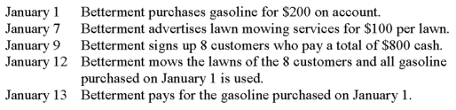 Consider the following events for Betterment Incorporated:   Under accrual-basis accounting, what is the appropriate day to record the expenses related to the gasoline? A)  January 1. B)  January 7. C)  January 12. D)  January 13.