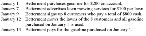 Consider the following events for Betterment Incorporated:   Under cash-basis accounting, what is the appropriate day to record the expenses related to the gasoline? A)  January 1. B)  January 9. C)  January 12. D)  January 13.