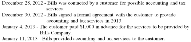 The following events pertain to Bills Company:   Using cash-basis accounting, on which date should Bills Company record revenue for the accounting and tax services? A)  December 30, 2012. B)  December 31, 2012. C)  January 4, 2013. D)  January 11, 2013.
