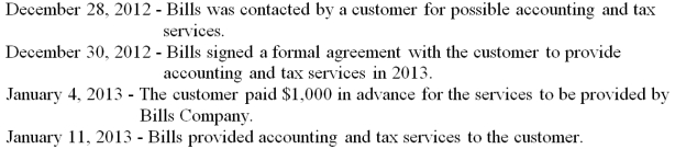 The following events pertain to Bills Company:   Using accrual-basis accounting, on which date should Bills Company record revenue for the accounting and tax services? A)  December 30, 2012. B)  December 31, 2012. C)  January 4, 2013. D)  January 11, 2013.
