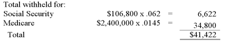<strong>27)Mike Gundy is a college football coach making a salary of $2,400,000 a year ($200,000 per month).Employers are required to withhold a 6.2% Social Security tax up to a maximum base amount and a 1.45% Medicare tax with no maximum.Assuming the FICA maximum base amount is $106,800,how much will be withheld during the year for the coach's Social Security and Medicare.</strong> A)$34,800. B)$41,422. C)$183,600. D)None of these amounts is correct