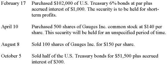 Bentz Corporation bought and sold several securities during 2009. Listed below is a summary of the transactions: Required: Prepare the journal entries for the above transactions. Show calculations.   