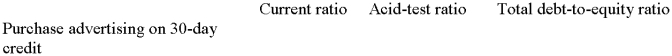  Indicate whether each of the actions listed below will immediately increase (I), decrease (D), or have no effect (N) on the ratios shown. Assume each ratio is greater than 1.0 before the action is taken. - 