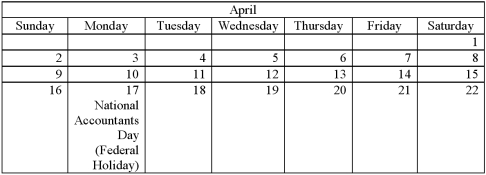 Looking at the following partial calendar for April,when will individual tax returns be due?   A) Friday,April 14 B) Saturday,April 15 C) Sunday,April 16 D) Monday,April 17 E) Tuesday,April 18