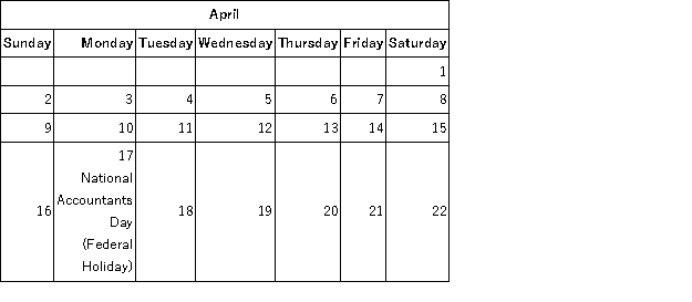 Looking at the following partial calendar for April, when will individual tax returns be due?   A) Friday, April 14 B) Saturday, April 15 C) Sunday, April 16 D) Monday, April 17 E) Tuesday, April 18