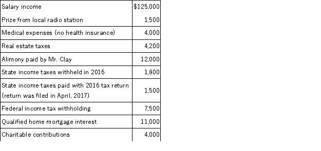 During all of 2016, Mr. and Mrs. Clay lived with their four children (all are under the age of 17). They provided over one-half of the support for each child. Mr. and Mrs. Clay file jointly for 2016. Neither is blind, and both are under age 65. They reported the following tax-related information for the year:    A.What is the Clays' taxes payable or (refund due)? (ignore the alternative minimum tax) B.What is the Clays' tentative minimum tax and alternative minimum tax?
