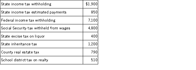 Chuck has AGI of $70,000 and has made the following payments    Calculate the amount of taxes that Chuck can include with his itemized deductions.