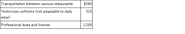 Colby is employed full time as a food technician for a local restaurant chain. This year he has incurred the following expenses associated with his employment:    Colby was reimbursed $125 of the expenses from his employer's accountable plan. What amount can he include with his remaining itemized deductions if his AGI this year is $32,000?