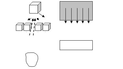 refer to the artwork below.      -In the drawing on the right, the unshaded rectangle in the middle is best described as A) a graphic representation of the pressures decision makers face. B) the zone of indifference. C) the zone of feasibility. D) type III decisions, which combine a top-down and bottom-up decisions. E) systems analysis.