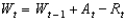 Seven reasonable LP constraints for each period of the aggregate plan are: 1.    2.    3.    4.    5.    6.    7.  