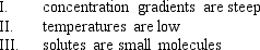 The rate of diffusion across a selectively permeable membrane will be slow when which of the following is (are) true?   A)  I only B)  II only C)  I and III D)  II and III E)  I, II, and III