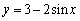 Sketch the graph of .