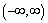 Domain , Range , Asymptote