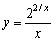 For the function , ( ), use a graphing calculator to find, correct to two decimal places, (a) the intervals on which the function is increasing or decreasing, and (b) the range of the function.