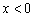 For the function , ( ), use a graphing calculator to find, correct to two decimal places, (a) the intervals on which the function is increasing or decreasing, and (b) the range of the function.