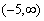 Domain: ; Range: ; Asymptote: