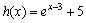 Graph the function, not by plotting points, but by starting from the graph of . State the domain, range, and asymptote.