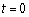 A radioactive substance decays in such a way that the amount of mass remaining after t days is given by the function where is measured in kilograms. Round your answers to three decimal places. a) Find the mass at time . b) How much of the mass remains after 50 days?