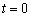 A radioactive substance decays in such a way that the amount of mass remaining after t days is given by the function where is measured in kilograms. Round your answers to three decimal places. a) Find the mass at time . b) How much of the mass remains after 100 days?
