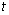 The air resistance of a free falling object is proportional to its velocity. Use the equation of downward velocity given by , where is time and is measured in ft/s, to find the following. (a) The initial velocity of the object. (b) The velocity of the object after s and s, if . (c) The object's maximum or terminal velocity, and a graph of the object's velocity.