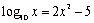 Use a graphing calculator to find all solutions of the equation correct to two decimal places.