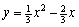 Sketch the graph of the parabola and state the coordinates of its vertex and its intercepts.