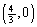 In order to find , find the midpoint between the points and . . Since the function passes through the point , we can find by substituting these values in the equation . Thus the quadratic function is .