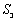 Find the first six partial sums   ,   ,   ,   ,   , and   of the sequence   . .<div style=padding-top: 35px> 