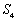 Find the first six partial sums   ,   ,   ,   ,   , and   of the sequence   . .<div style=padding-top: 35px> 
