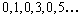 Determine whether the sequence   is arithmetic. If it is arithmetic, find the common difference.<div style=padding-top: 35px> 
