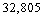 Which term of the geometric sequence   is   ?<div style=padding-top: 35px> 
