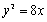 Find the focus, directrix, and focal diameter of the parabola , and sketch its graph.