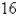 A spring with a   -kg mass has natural length   m and is maintained stretched to a length of   m by a force of   N. If the spring is compressed to a length of   m and then released with zero velocity, find the position   of the mass at any time   . A)    B)    C)    D)    E)   