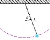The figure shows a pendulum with length L and the angle   from the vertical to the pendulum. It can be shown that   , as a function of time, satisfies the nonlinear differential equation   where       we can use the linear approximation             A)    B)    C)    D)    E)   