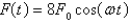 Suppose a spring has mass M and spring constant k and let   . Suppose that the damping constant is so small that the damping force is negligible. If an external force   is applied (the applied frequency equals the natural frequency) , use the method of undetermined coefficients to find the equation that describes the motion of the mass. A)    B)    C)    D)    E)   