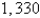 A fluid with density   flows with velocity   Find the rate of flow upward through the paraboloid  