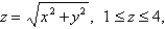 Find the moment of inertia about the z-axis of a thin funnel in the shape of a cone   if its density function is  