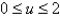 Find the area of the surface. The part of the paraboloid   ;   ,   A)    B)    C)    D)   