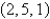 Find a vector representation for the surface. The plane that passes through the point   and contains the vectors   and   ..