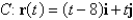 Evaluate the line integral over the given curve C.   ;   ,   A)    B)      C)      D)   